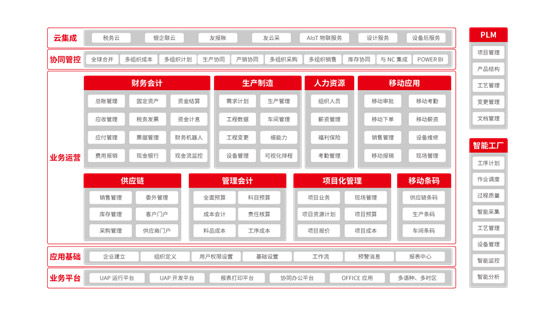 &#24320;&#20113;&#40;&#20013;&#22269;&#41;&#75;&#97;&#105;&#121;&#117;&#110;