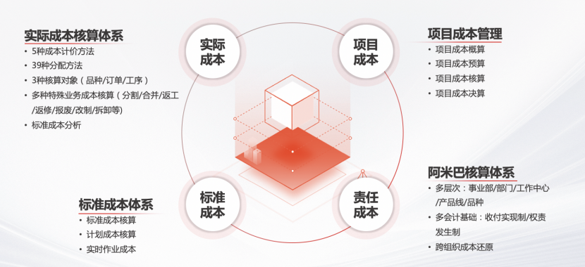 &#24320;&#20113;&#40;&#20013;&#22269;&#41;&#75;&#97;&#105;&#121;&#117;&#110;