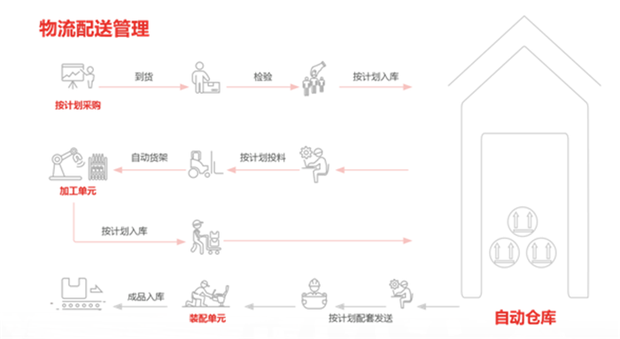 &#24320;&#20113;&#40;&#20013;&#22269;&#41;&#75;&#97;&#105;&#121;&#117;&#110;