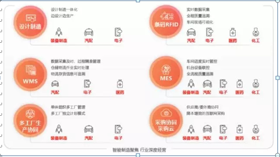 &#24320;&#20113;&#40;&#20013;&#22269;&#41;&#75;&#97;&#105;&#121;&#117;&#110;