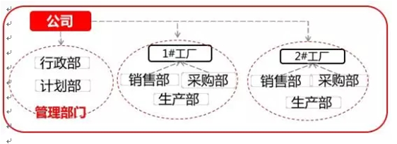&#24320;&#20113;&#40;&#20013;&#22269;&#41;&#75;&#97;&#105;&#121;&#117;&#110;