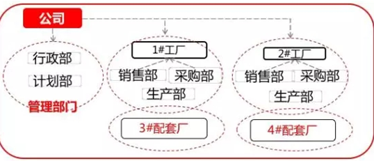 &#24320;&#20113;&#40;&#20013;&#22269;&#41;&#75;&#97;&#105;&#121;&#117;&#110;