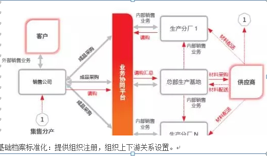 &#24320;&#20113;&#40;&#20013;&#22269;&#41;&#75;&#97;&#105;&#121;&#117;&#110;