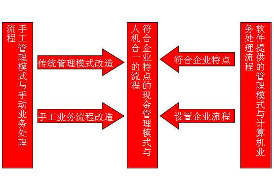 &#24320;&#20113;&#40;&#20013;&#22269;&#41;&#75;&#97;&#105;&#121;&#117;&#110;