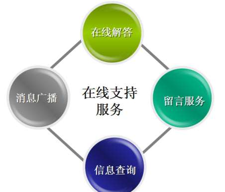 &#24320;&#20113;&#40;&#20013;&#22269;&#41;&#75;&#97;&#105;&#121;&#117;&#110;