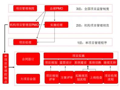 &#24320;&#20113;&#40;&#20013;&#22269;&#41;&#75;&#97;&#105;&#121;&#117;&#110;