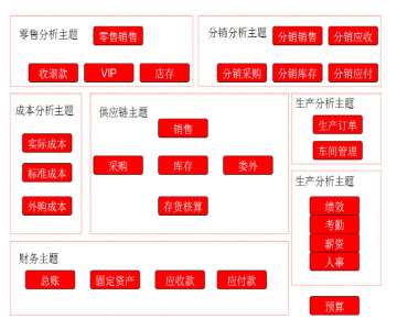 &#24320;&#20113;&#40;&#20013;&#22269;&#41;&#75;&#97;&#105;&#121;&#117;&#110;