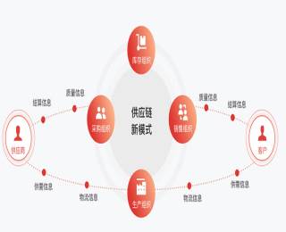 &#24320;&#20113;&#40;&#20013;&#22269;&#41;&#75;&#97;&#105;&#121;&#117;&#110;